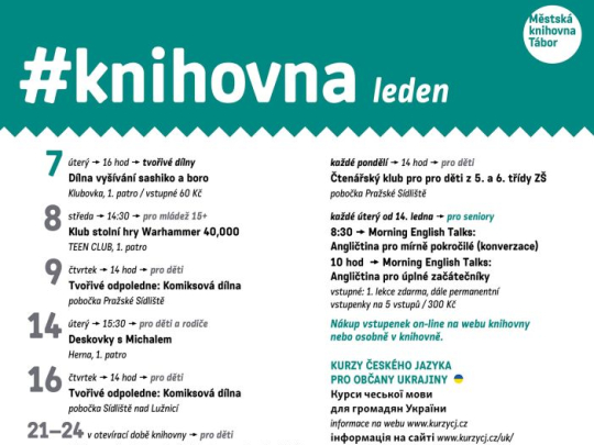 Leden 2025 v knihovně